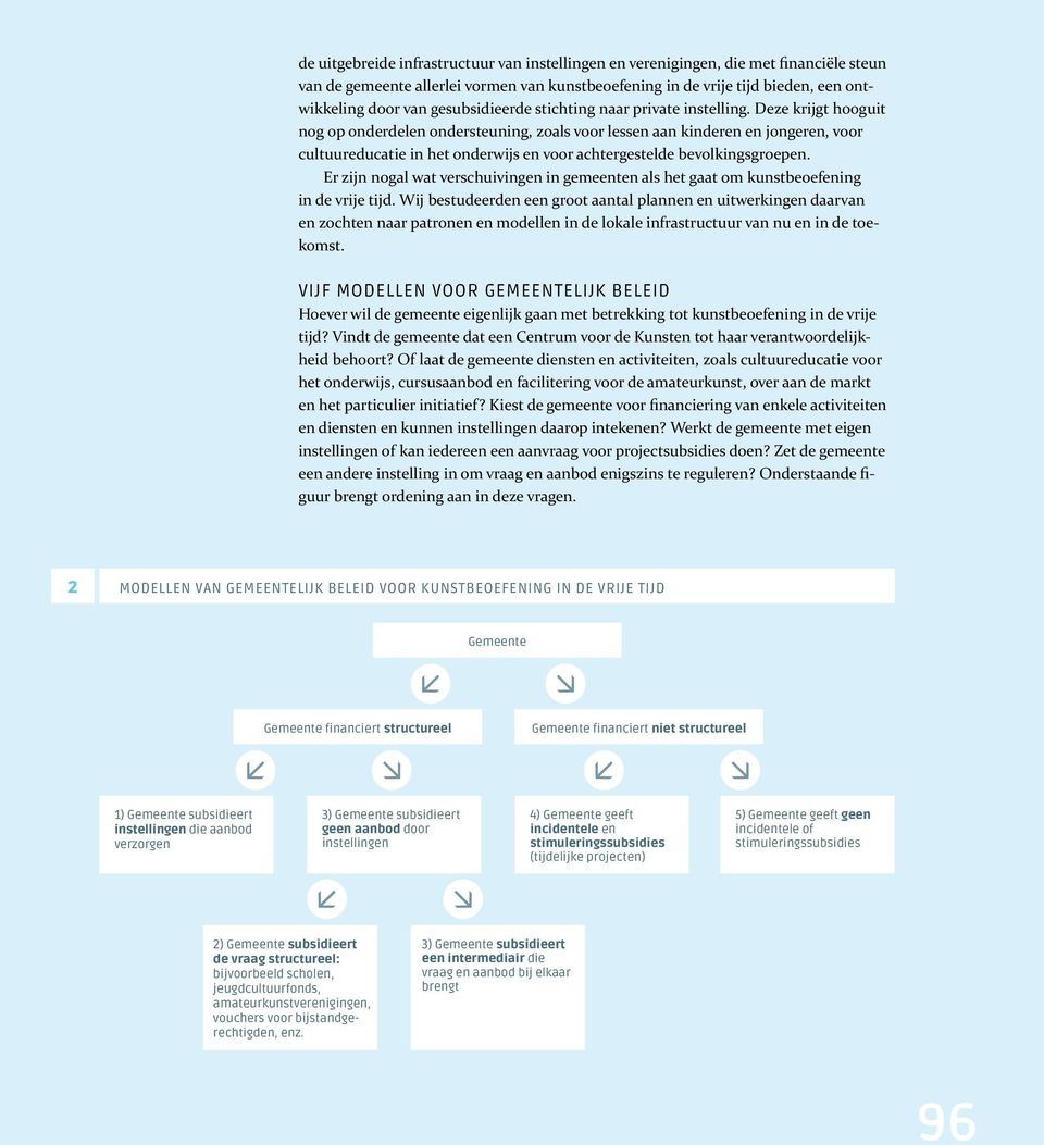 Deze krijgt hooguit nog op onderdelen ondersteuning, zoals voor lessen aan kinderen en jongeren, voor cultuureducatie in het onderwijs en voor achtergestelde bevolkingsgroepen.