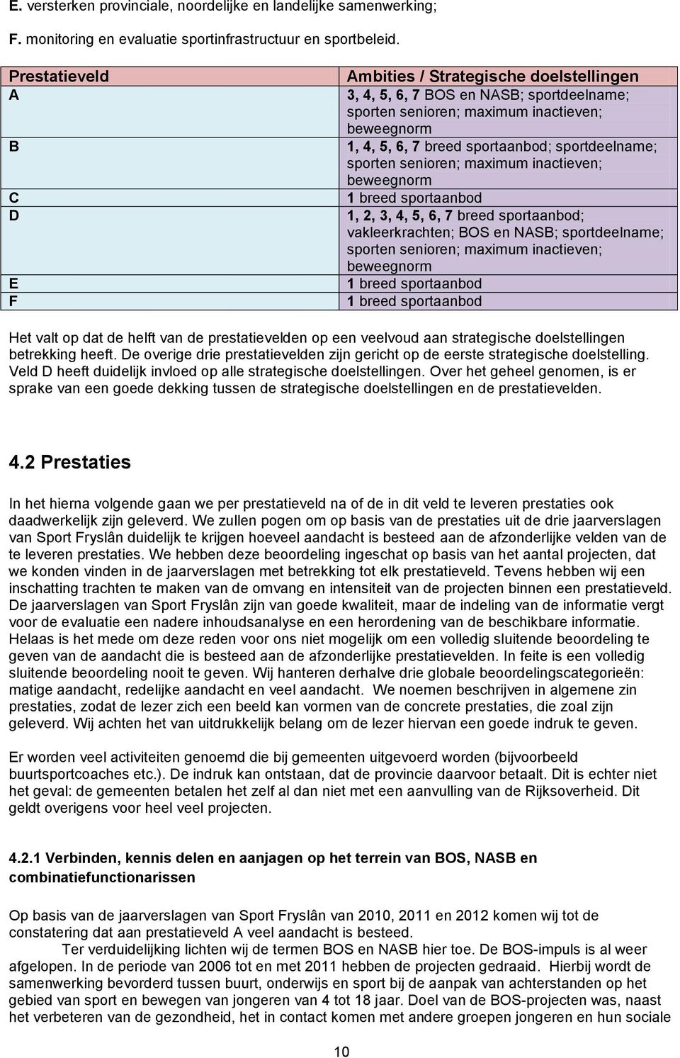 sportdeelname; sporten senioren; maximum inactieven; beweegnorm 1 breed sportaanbod 1, 2, 3, 4, 5, 6, 7 breed sportaanbod; vakleerkrachten; BOS en NASB; sportdeelname; sporten senioren; maximum