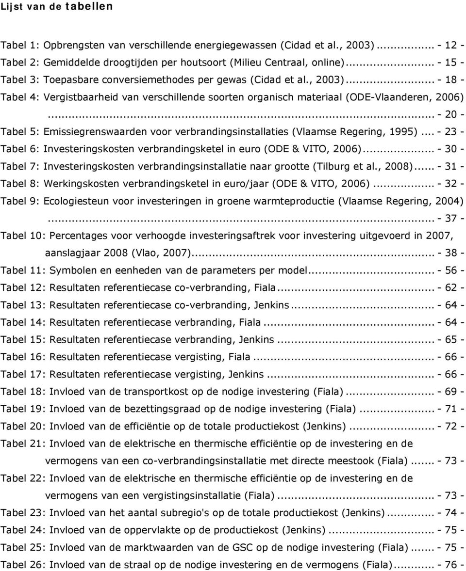 .. - 20 - Tabel 5: Emissiegrenswaarden voor verbrandingsinstallaties (Vlaamse Regering, 1995)... - 23 - Tabel 6: Investeringskosten verbrandingsketel in euro (ODE & VITO, 2006).