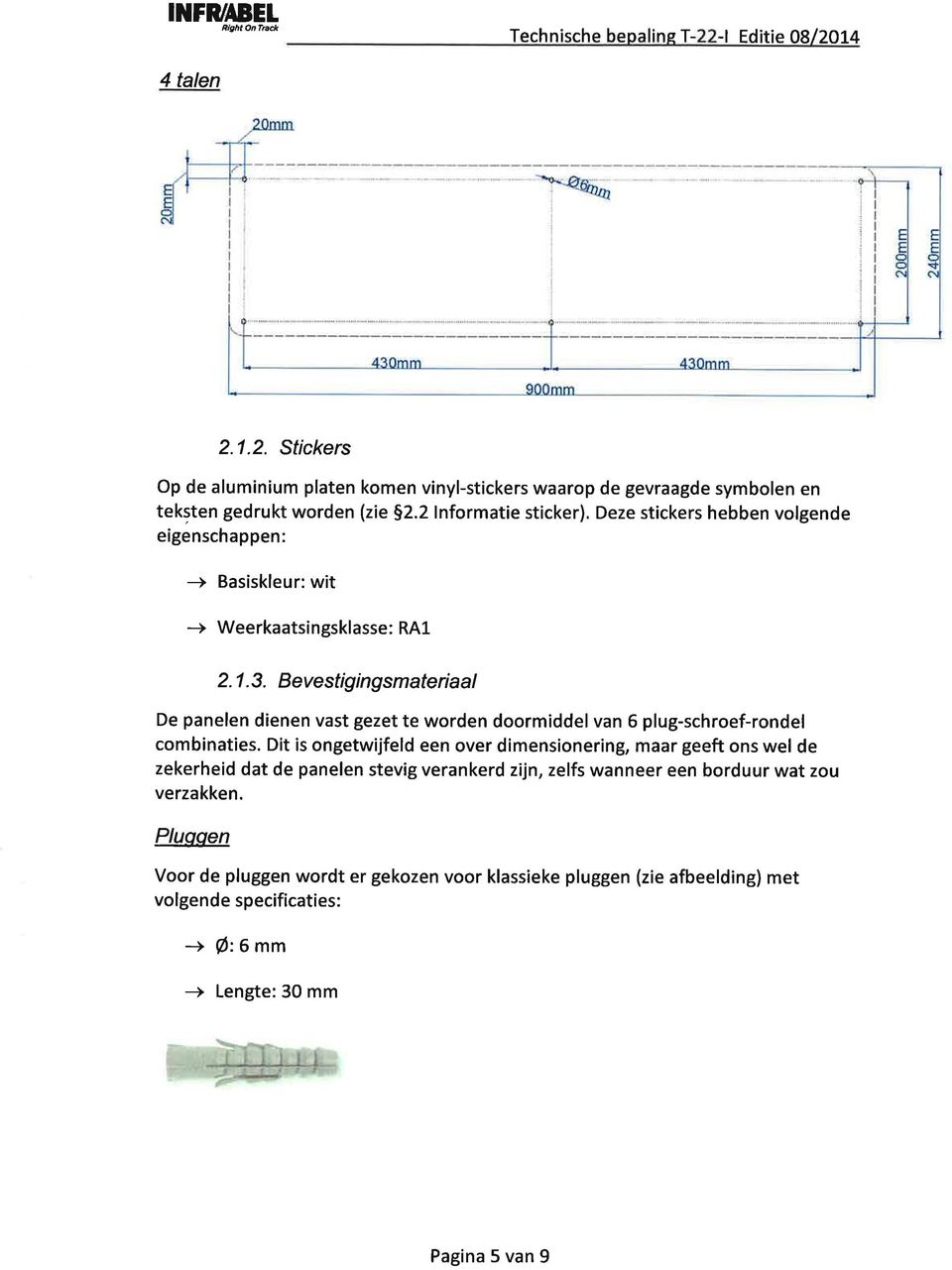 Bevestigingsmateriaal De panelen dienen vast gezet te worden doormiddel van 6 plug-schroef-rondel combinaties.