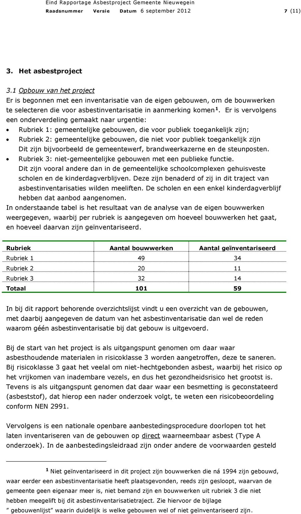 Er is vervolgens een onderverdeling gemaakt naar urgentie: Rubriek 1: gemeentelijke gebouwen, die voor publiek toegankelijk zijn; Rubriek 2: gemeentelijke gebouwen, die niet voor publiek toegankelijk