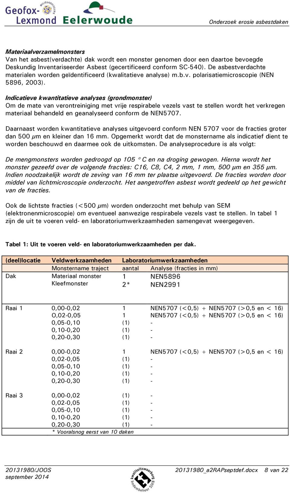 Indicatieve kwantitatieve analyses (grondmonster) Om de mate van verontreiniging met vrije respirabele vezels vast te stellen wordt het verkregen materiaal behandeld en geanalyseerd conform de