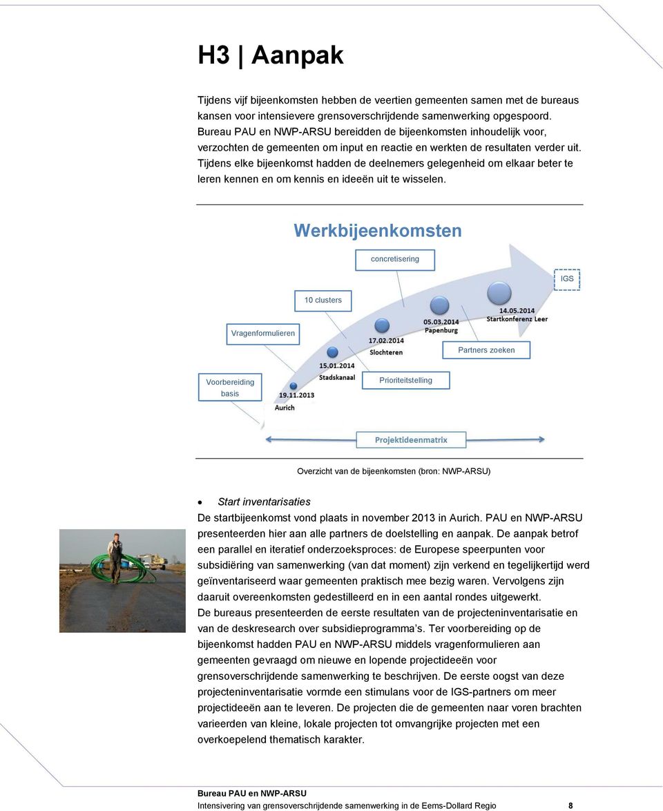 Tijdens elke bijeenkomst hadden de deelnemers gelegenheid om elkaar beter te leren kennen en om kennis en ideeën uit te wisselen.