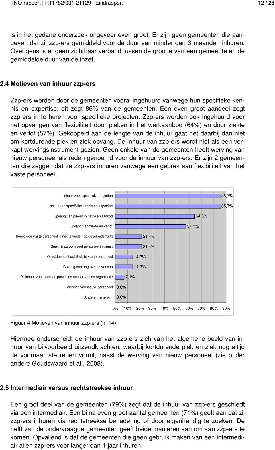 Overigens is er geen zichtbaar verband tussen de grootte van een gemeente en de gemiddelde duur van de inzet. 2.