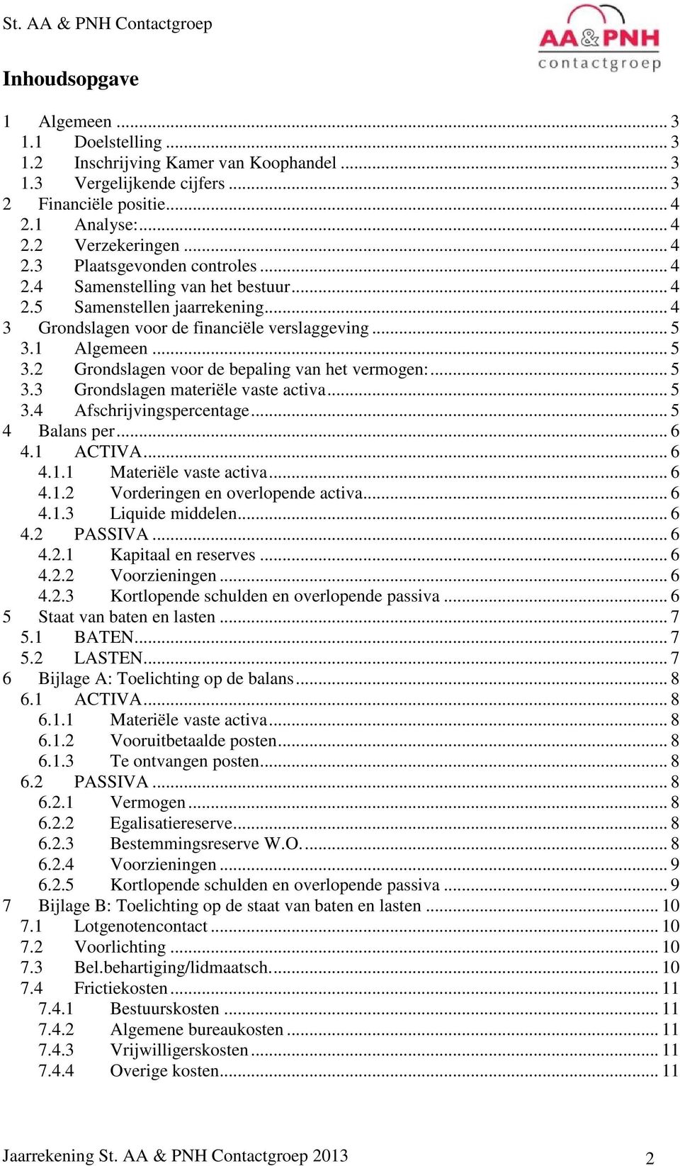 .. 5 3.3 Grondslagen materiële vaste activa... 5 3.4 Afschrijvingspercentage... 5 4 Balans per... 6 4.1 ACTIVA... 6 4.1.1 Materiële vaste activa... 6 4.1.2 Vorderingen en overlopende activa... 6 4.1.3 Liquide middelen.