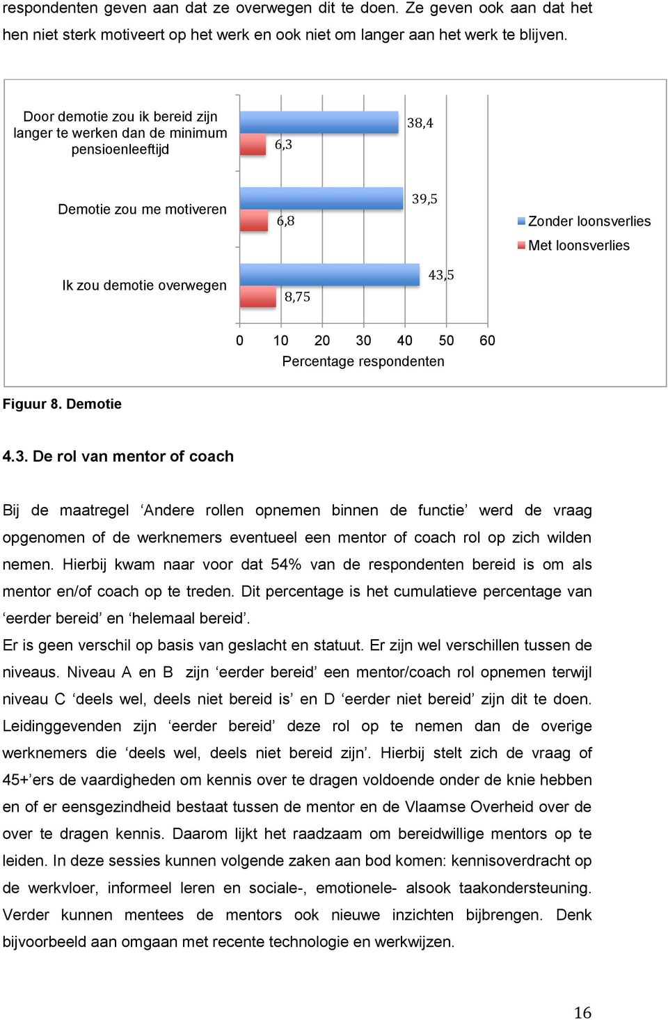 10 20 30 40 50 60 Percentage respondenten Figuur 8. Demotie 4.3. De rol van mentor of coach Bij de maatregel Andere rollen opnemen binnen de functie werd de vraag opgenomen of de werknemers eventueel een mentor of coach rol op zich wilden nemen.