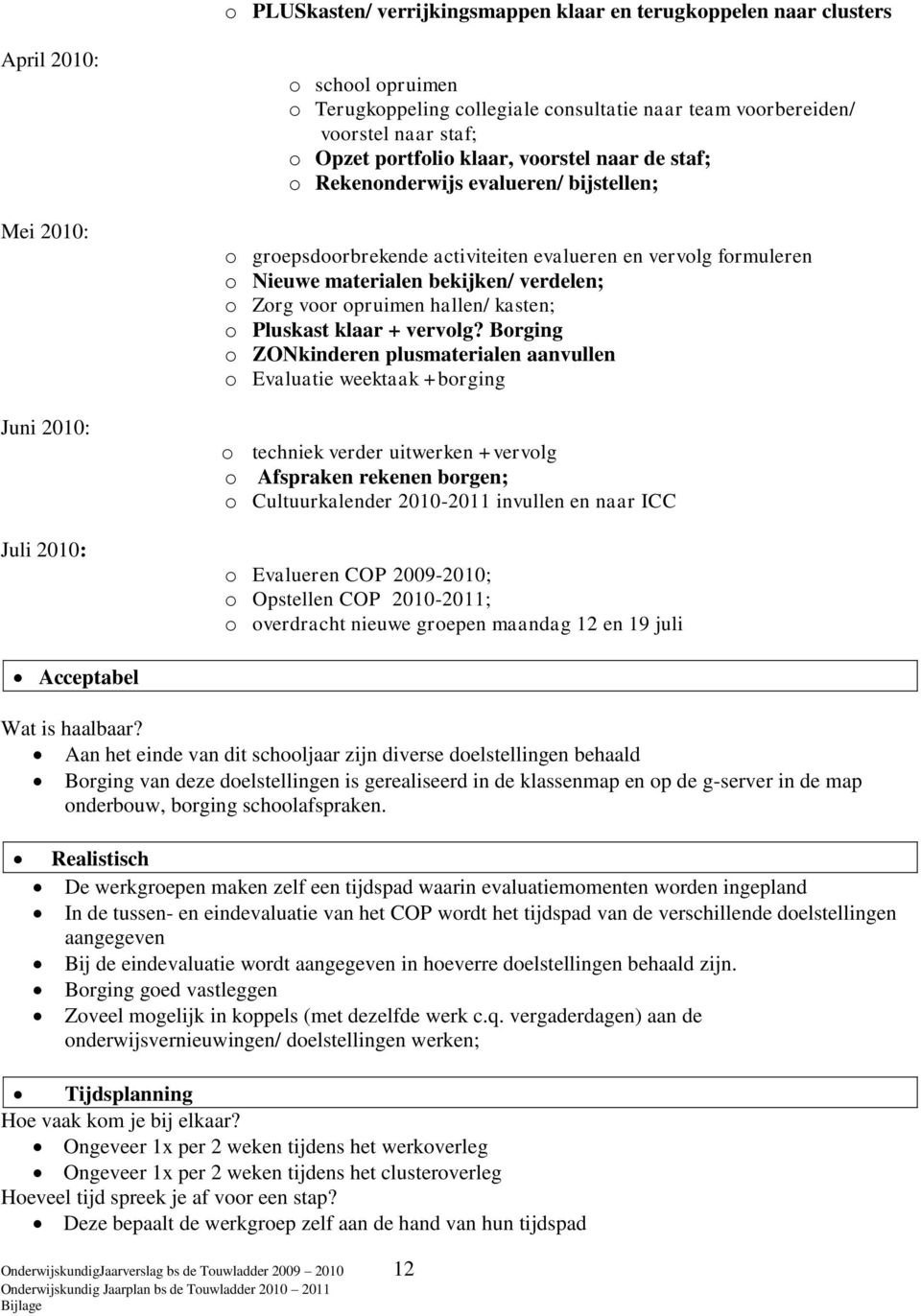 bekijken/ verdelen; o Zorg voor opruimen hallen/ kasten; o Pluskast klaar + vervolg?