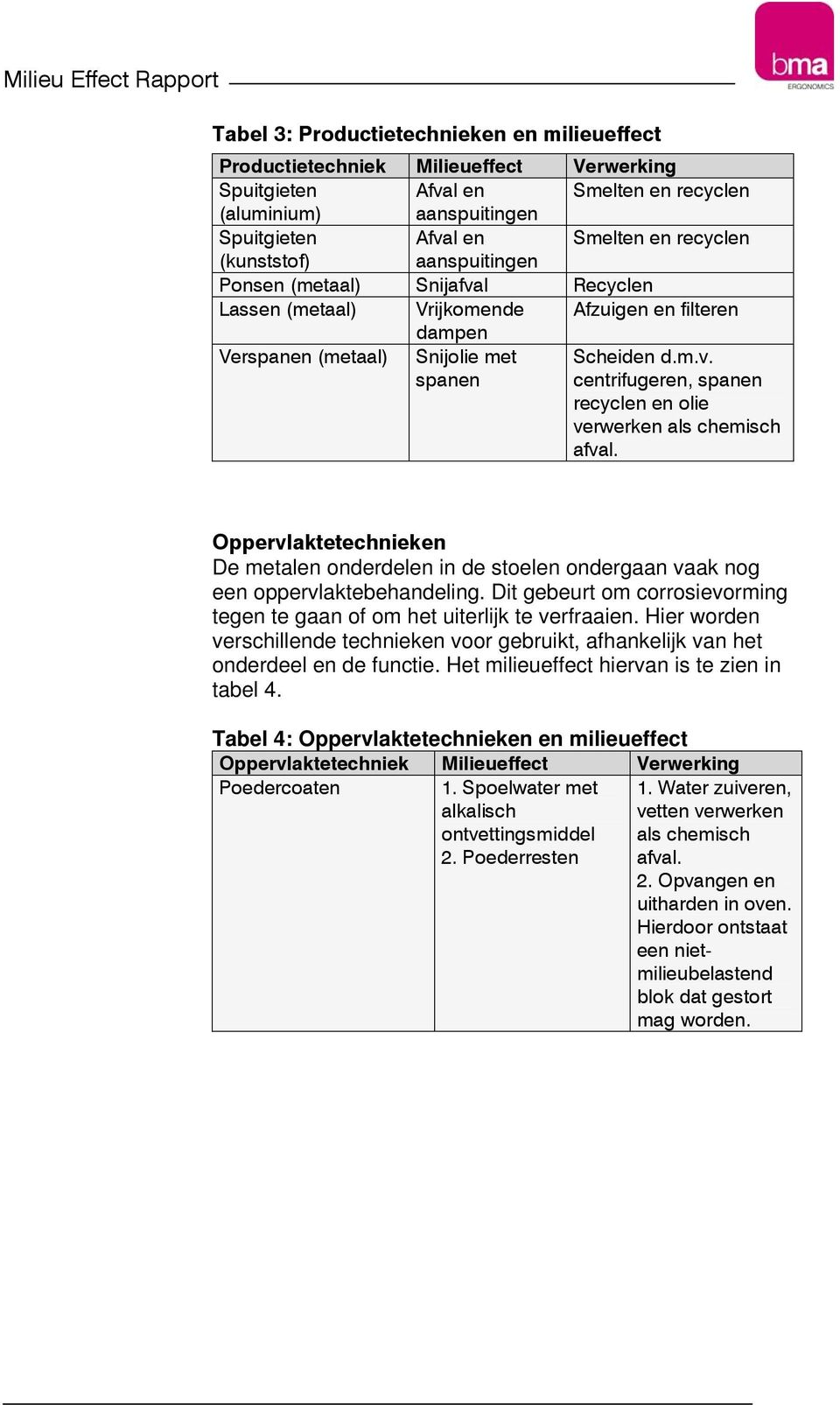 Oppervlaktetechnieken De metalen onderdelen in de stoelen ondergaan vaak nog een oppervlaktebehandeling. Dit gebeurt om corrosievorming tegen te gaan of om het uiterlijk te verfraaien.