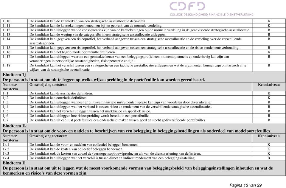 12 De kandidaat kan uitleggen wat de consequenties zijn van de kanttekeningen bij de normale verdeling in de geadviseerde strategische assetallocatie. 1i.