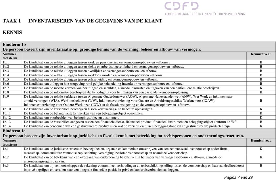 2 De kandidaat kan de relatie uitleggen tussen ziekte en arbeidsongeschiktheid en vermogensopbouw en afbouw. 1b.