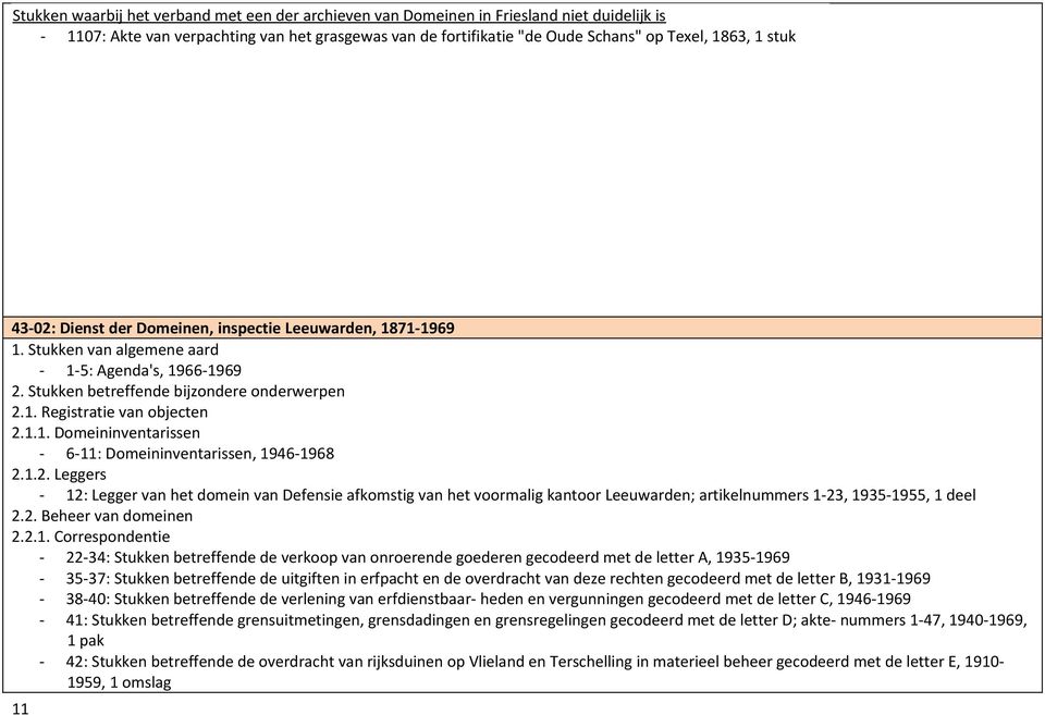 1.1. Domeininventarissen - 6-11: Domeininventarissen, 1946-1968 2.