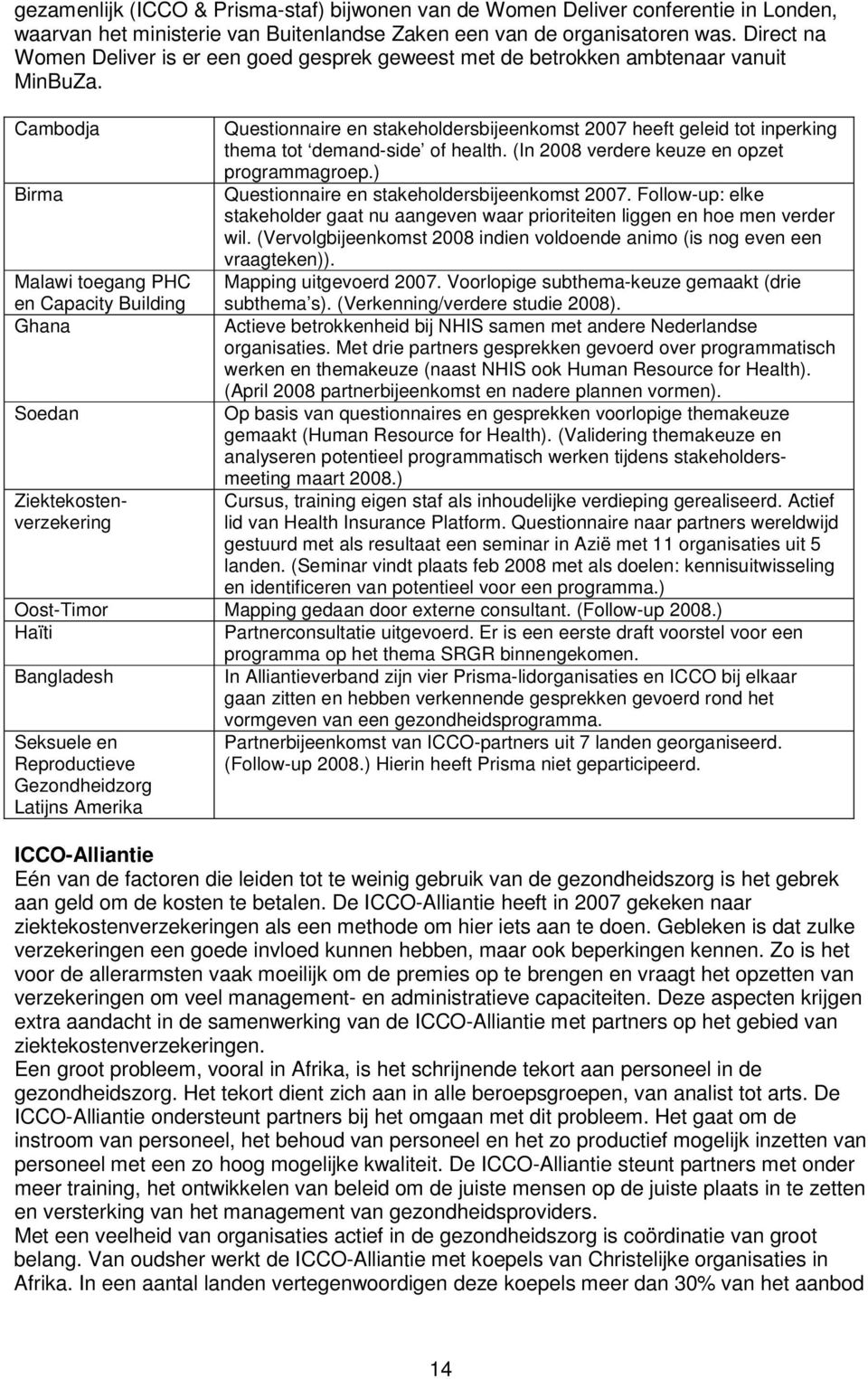 ambodja Questionnaire en stakeholdersbijeenkomst 20 heeft geleid tot inperking thema tot demand-side of health. (n 20 verdere keuze en opzet programmagroep.