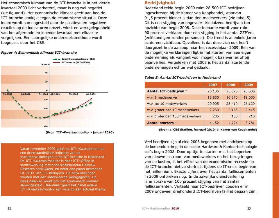 Deze index wordt samengesteld door de positieve en negatieve reacties op de indicatoren omzet, winst en werkgelegenheid van het afgeronde en lopende kwartaal met elkaar te vergelijken.