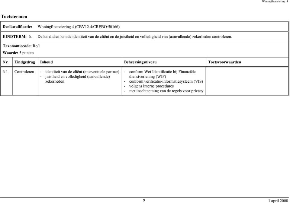 Taxonomiecode: Rc/i Waarde: 5 punten 6.