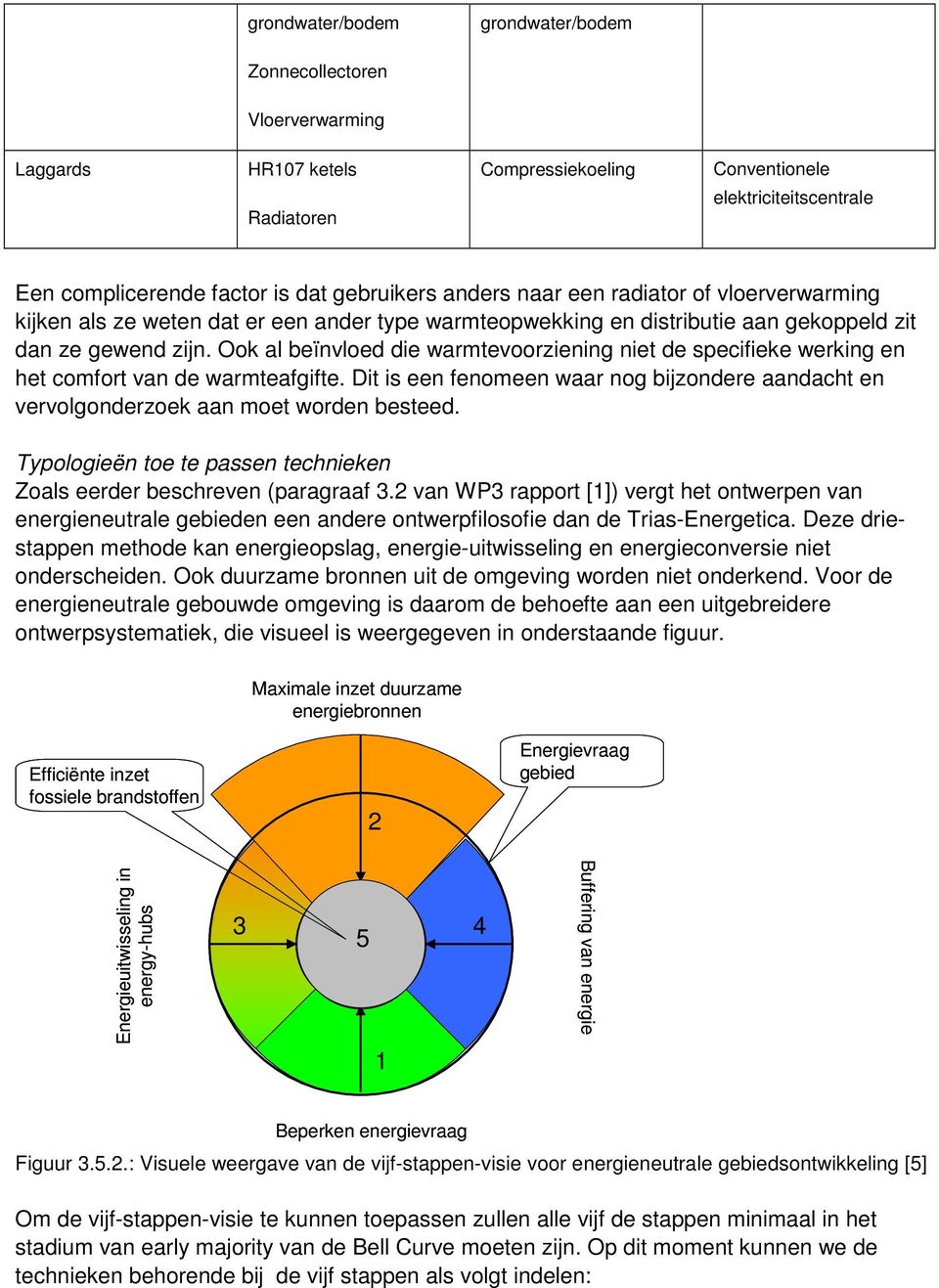 Ook al beïnvloed die warmtevoorziening niet de specifieke werking en het comfort van de warmteafgifte. Dit is een fenomeen waar nog bijzondere aandacht en vervolgonderzoek aan moet worden besteed.