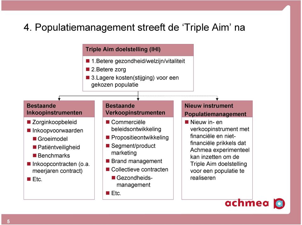 Bestaande Verkoopinstrumenten Commerciºle beleidsontwikkeling Propositieontwikkeling Segment/product marketing Brand management Collectieve contracten Gezondheidsmanagement Etc.