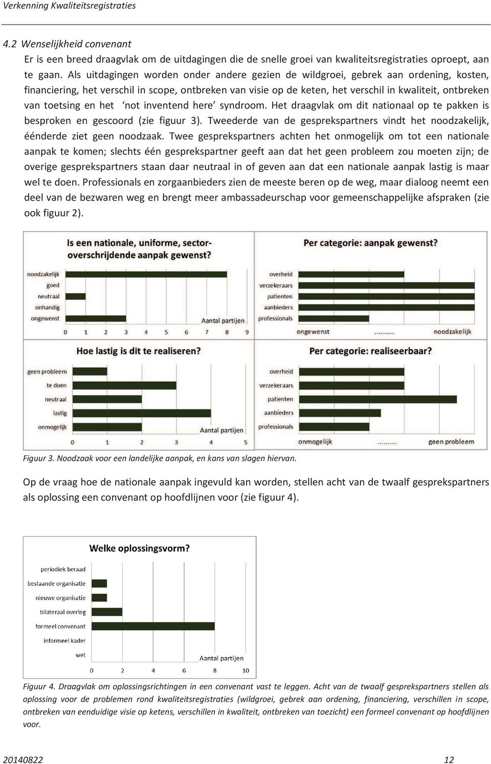 toetsing en het not inventend here syndroom. Het draagvlak om dit nationaal op te pakken is besproken en gescoord (zie figuur 3).