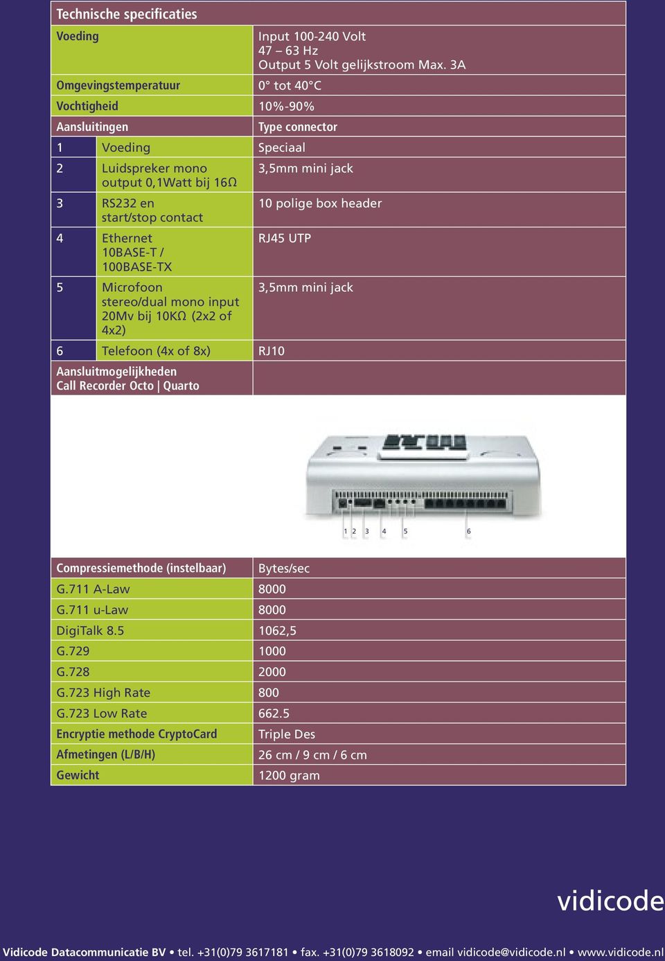 4x2) 6 Telefoon (4x of 8x) RJ10 Aansluitmogelijkheden Call Recorder Octo Quarto 3,5mm mini jack 10 polige box header RJ45 UTP 3,5mm mini jack 1 2 3 4 5 6 Compressiemethode (instelbaar) Bytes/sec G.