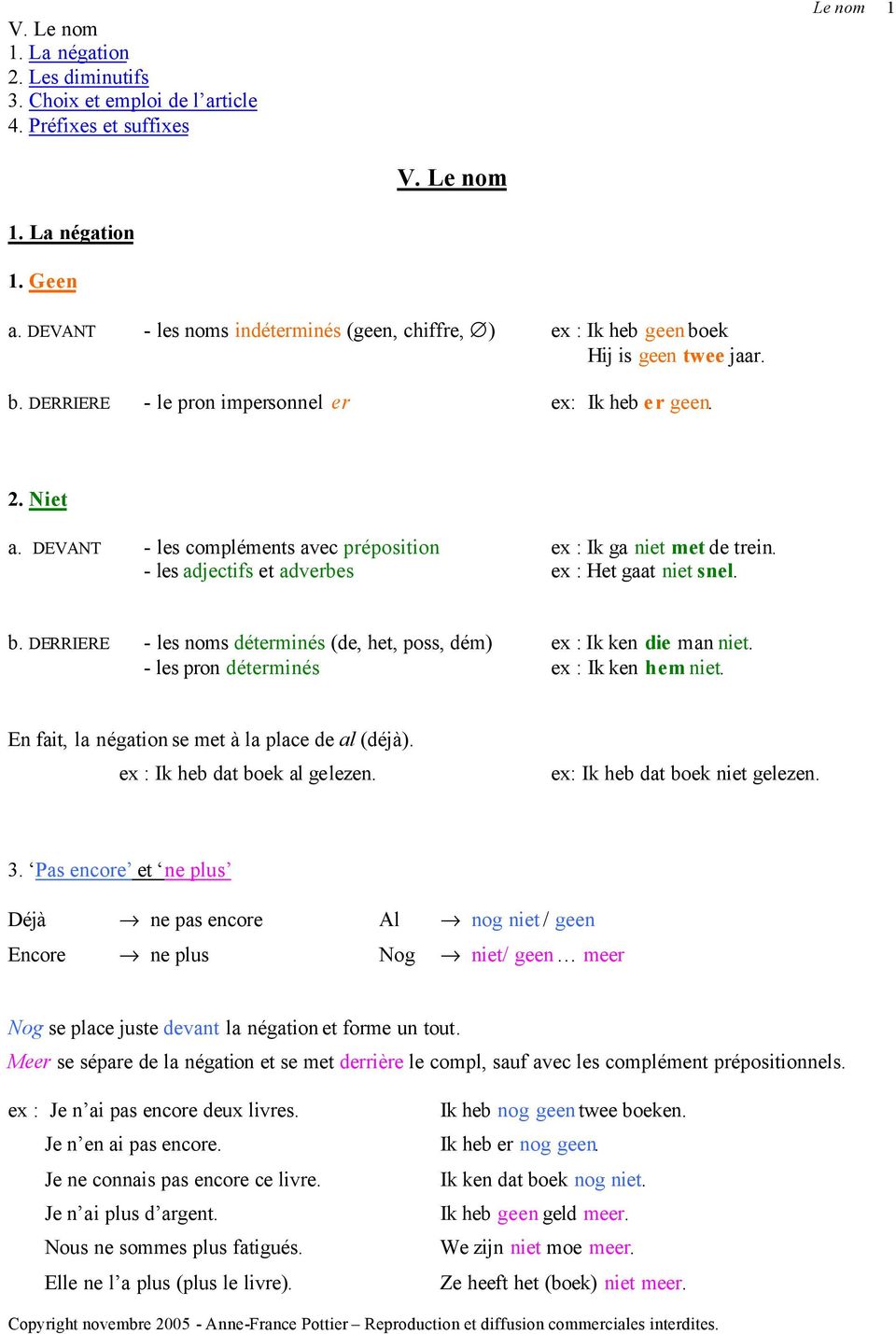 DEVANT - les compléments avec préposition ex : Ik ga niet met de trein. - les adjectifs et adverbes ex : Het gaat niet snel. b.