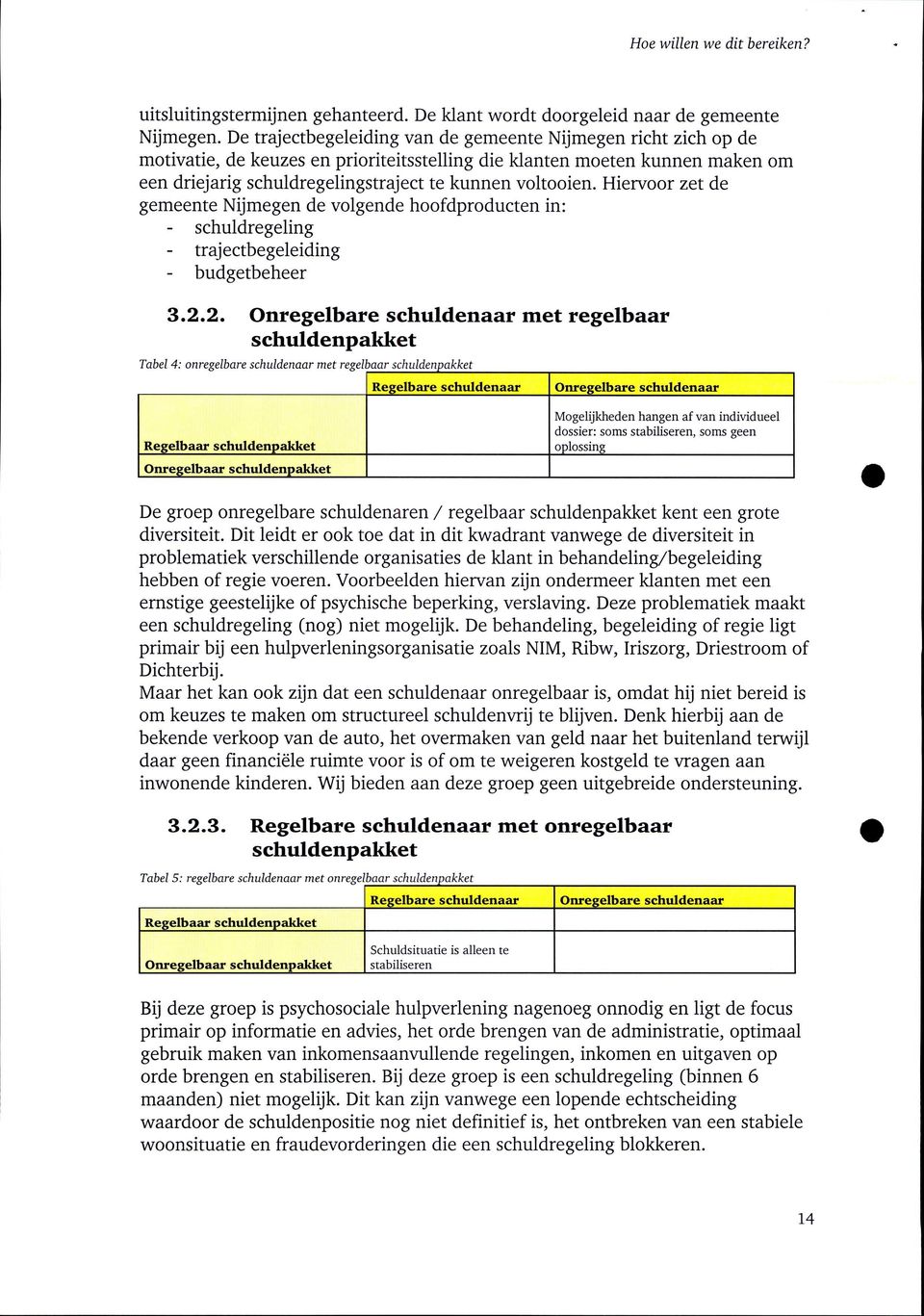 Hiervoor zet de gemeente Nijmegen de volgende hoofdproducten in: - schuldregeling - trajectbegeleiding - budgetbeheer 3.2.