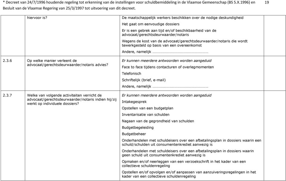 de kost van de advocaat/gerechtsdeurwaarder/notaris die wordt tewerkgesteld op basis van een overeenkomst Andere, namelijk Face to face tijdens contacturen of overlegmomenten Telefonisch Schriftelijk