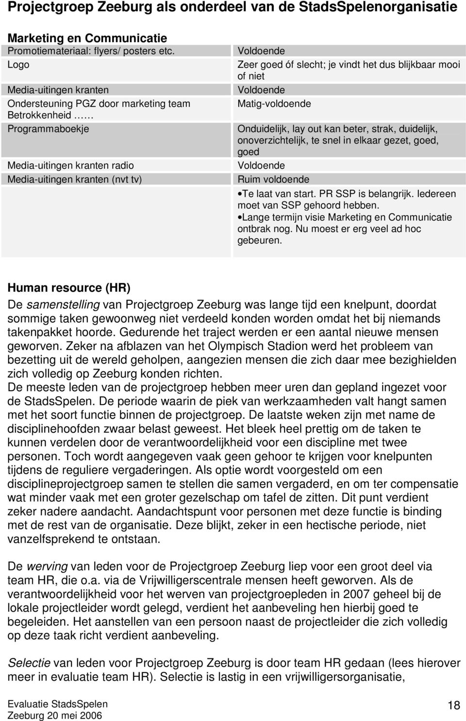 het dus blijkbaar mooi of niet Voldoende Matig-voldoende Onduidelijk, lay out kan beter, strak, duidelijk, onoverzichtelijk, te snel in elkaar gezet, goed, goed Voldoende Ruim voldoende Te laat van