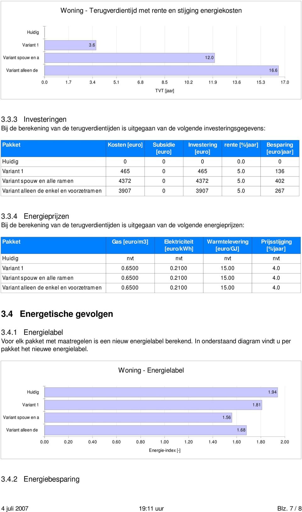 17.0 TVT [jaar] 3.