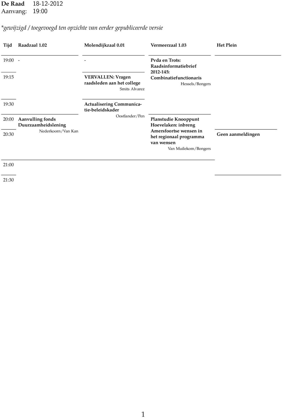 03 Het Plein 19:00 19:15 - - VERVALLEN: Vragen raadsleden aan het college Smits Alvarez Pvda en Trots: Raadsinformatiebrief 2012-145: