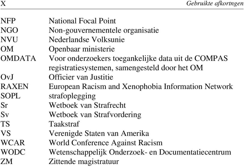 Officier van Justitie European Racism and Xenophobia Information Network strafoplegging Wetboek van Strafrecht Wetboek van Strafvordering