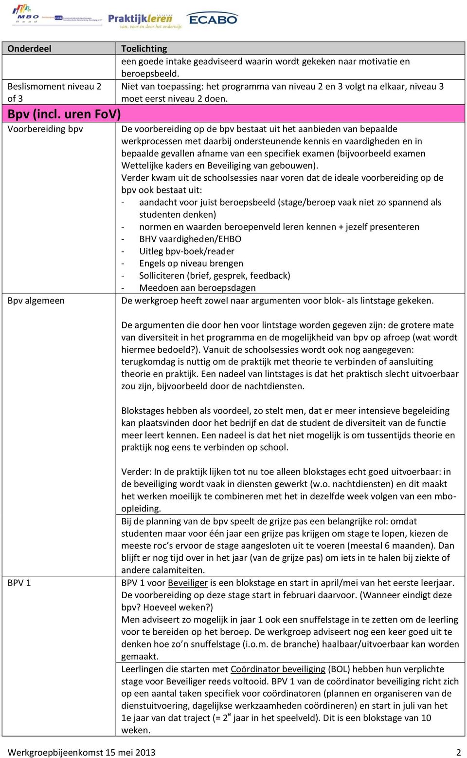 De voorbereiding op de bpv bestaat uit het aanbieden van bepaalde werkprocessen met daarbij ondersteunende kennis en vaardigheden en in bepaalde gevallen afname van een specifiek examen (bijvoorbeeld