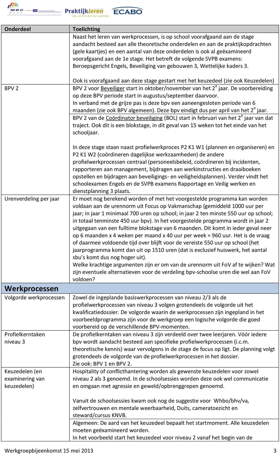 Het betreft de volgende SVPB examens: Beroepsgericht Engels, Beveiliging van gebouwen 3, Wettelijke kaders 3.