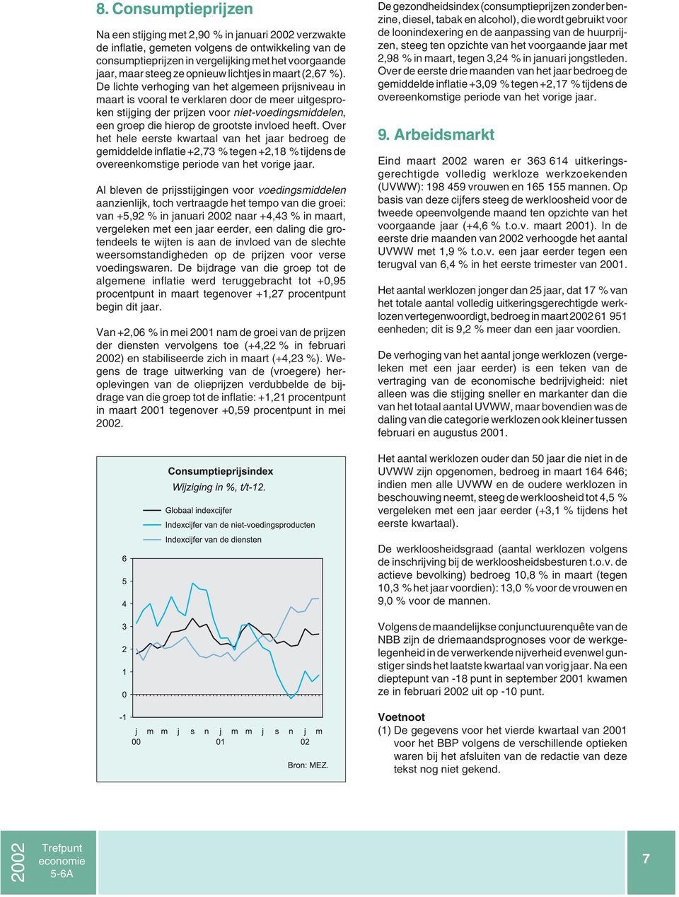 De lichte verhoging van het algemeen prijsniveau in maart is vooral te verklaren door de meer uitgesproken stijging der prijzen voor niet-voedingsmiddelen, een groep die hierop de grootste invloed