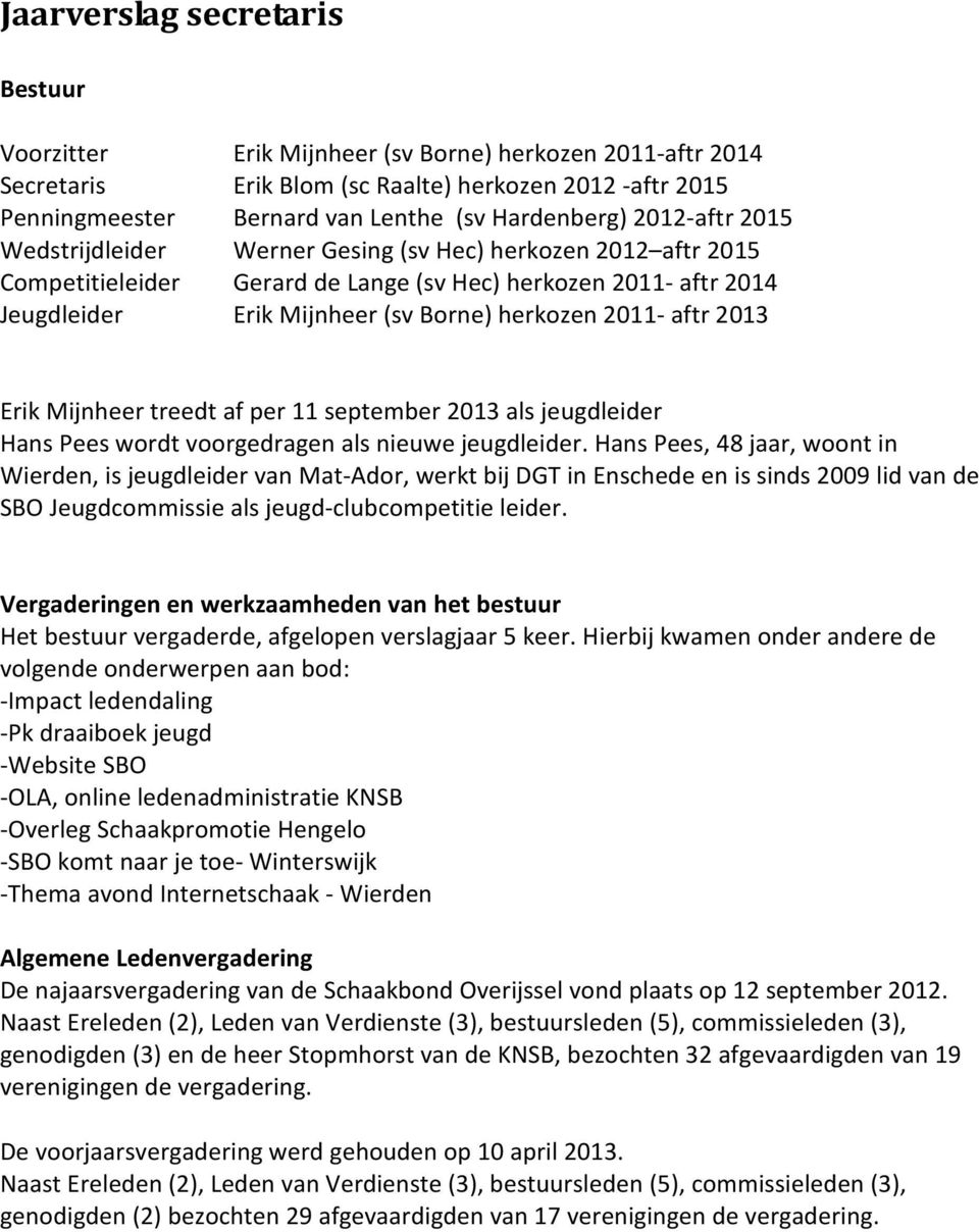 aftr 2013 Erik Mijnheer treedt af per 11 september 2013 als jeugdleider Hans Pees wordt voorgedragen als nieuwe jeugdleider.