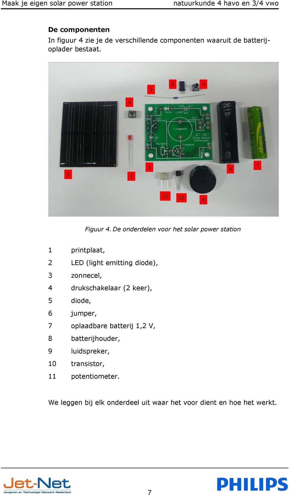 De onderdelen voor het solar power station 1 printplaat, 2 LED (light emitting diode), 3 zonnecel, 4