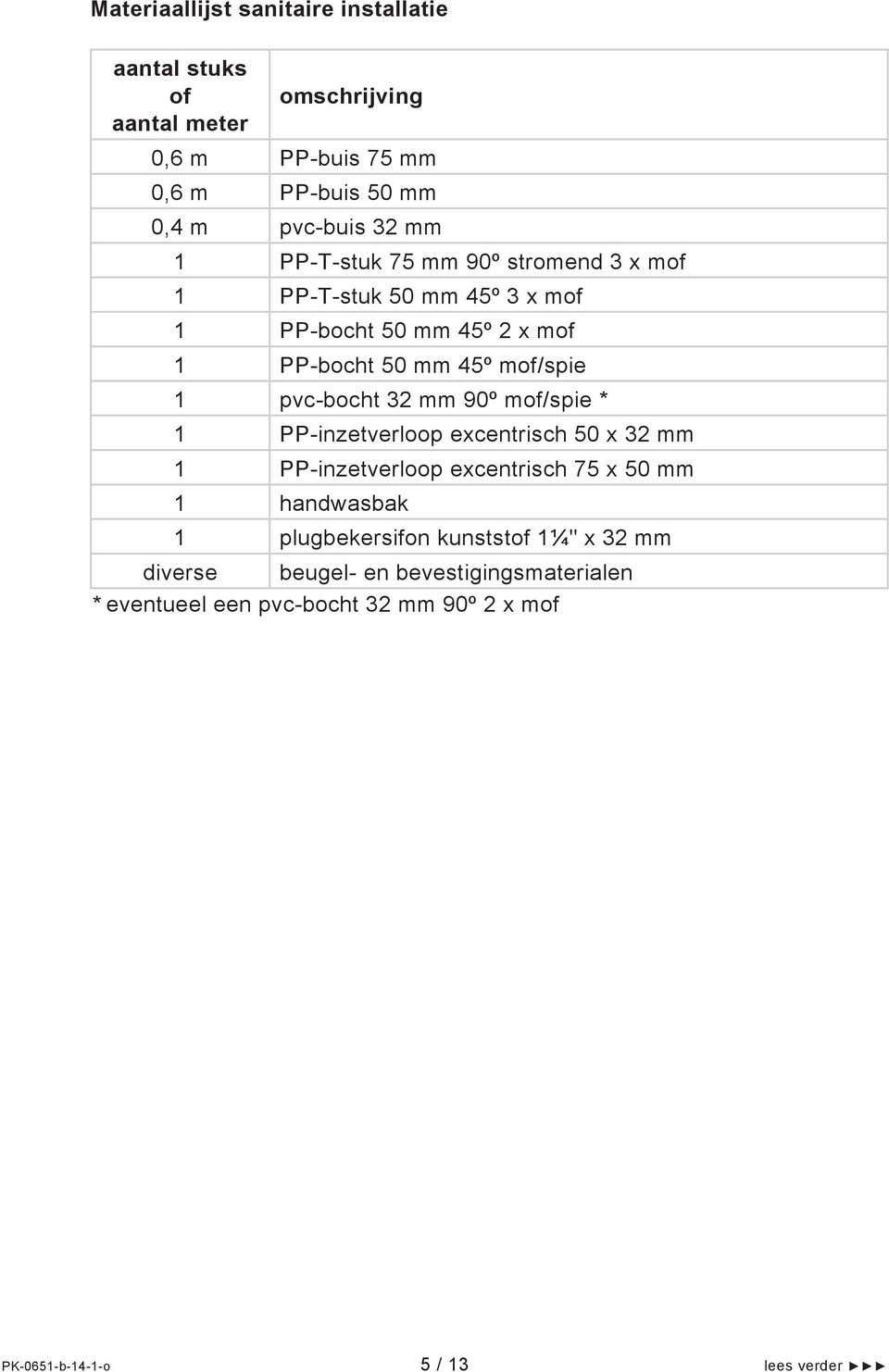 pvc-bocht 32 mm 90º mof/spie * 1 PP-inzetverloop excentrisch 50 x 32 mm 1 PP-inzetverloop excentrisch 75 x 50 mm 1 handwasbak 1