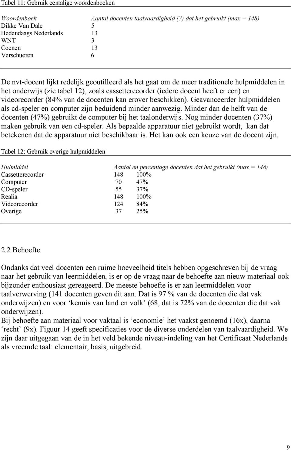 onderwijs (zie tabel ), zoals cassetterecorder (iedere docent heeft er een) en videorecorder (84% van de docenten kan erover beschikken).