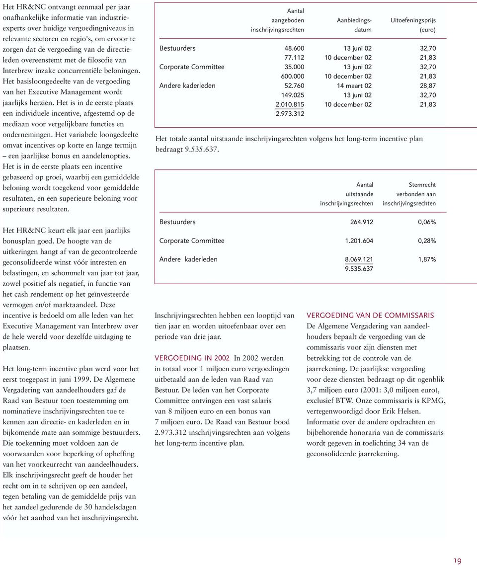 Het is in de eerste plaats een individuele incentive, afgestemd op de mediaan voor vergelijkbare functies en ondernemingen.