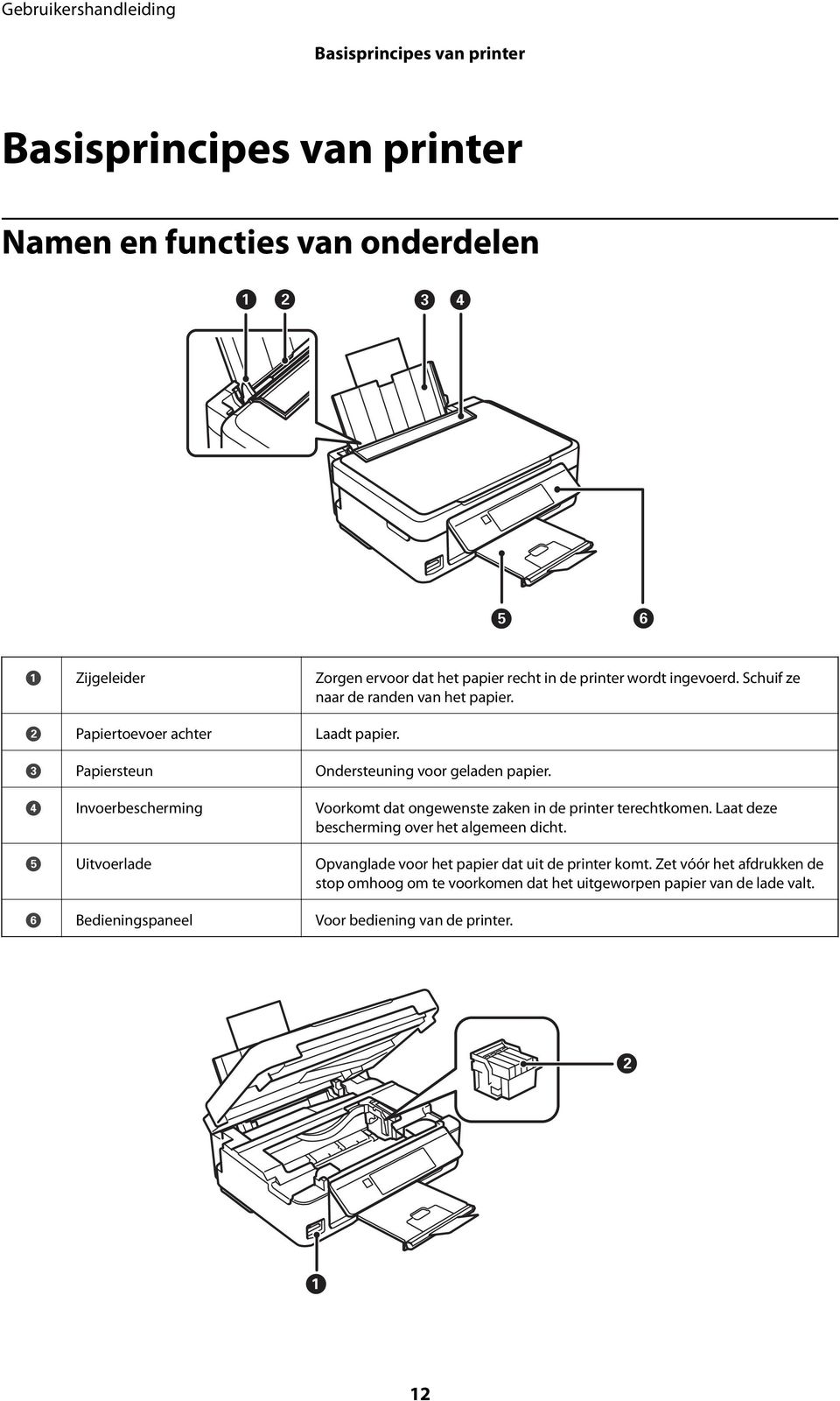 D Invoerbescherming Voorkomt dat ongewenste zaken in de printer terechtkomen. Laat deze bescherming over het algemeen dicht.