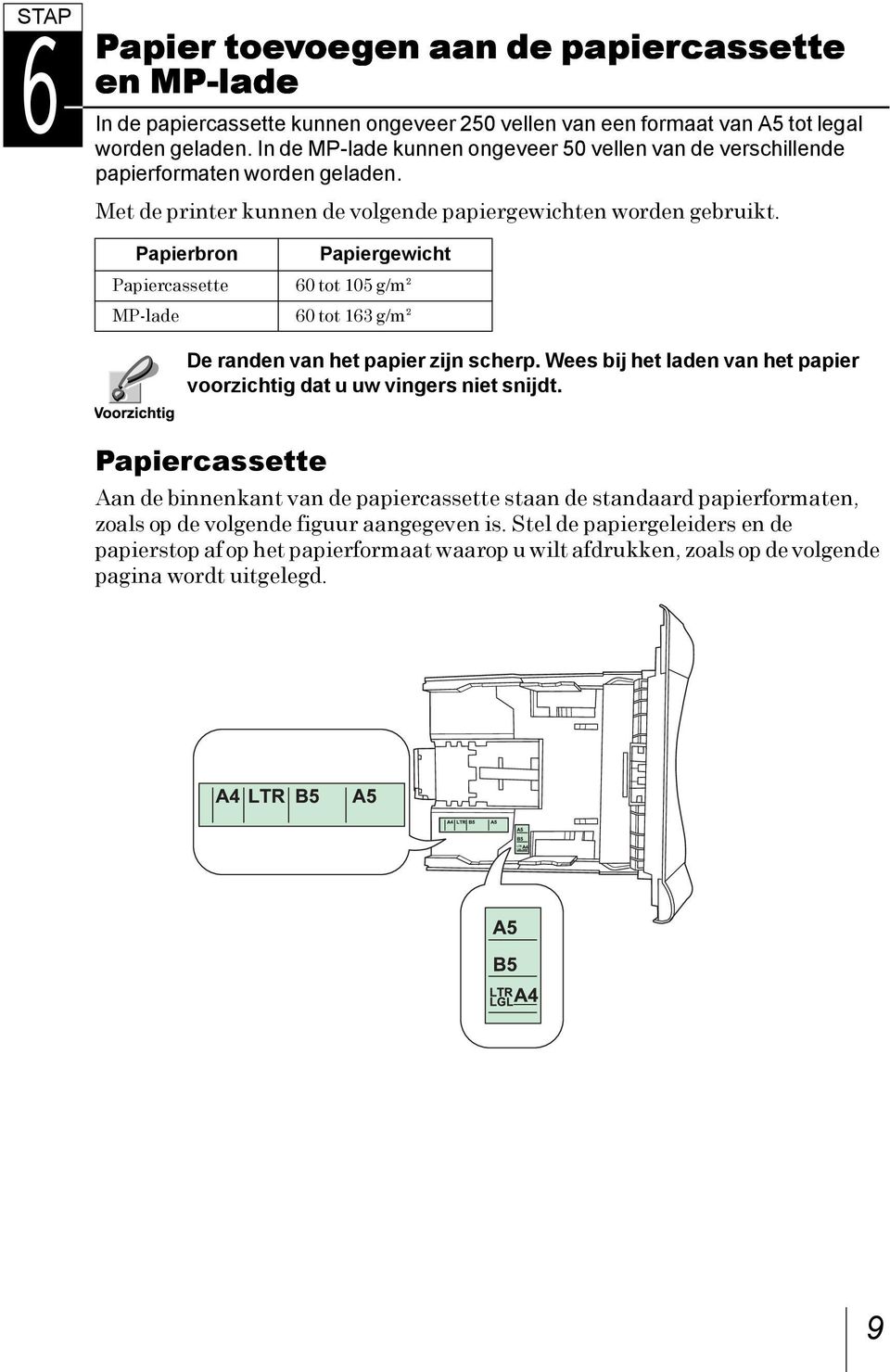 Papierbron Papiercassette MP-lade Papiergewicht 60 tot 105 g/m² 60 tot 163 g/m² De randen van het papier zijn scherp. Wees bij het laden van het papier voorzichtig dat u uw vingers niet snijdt.