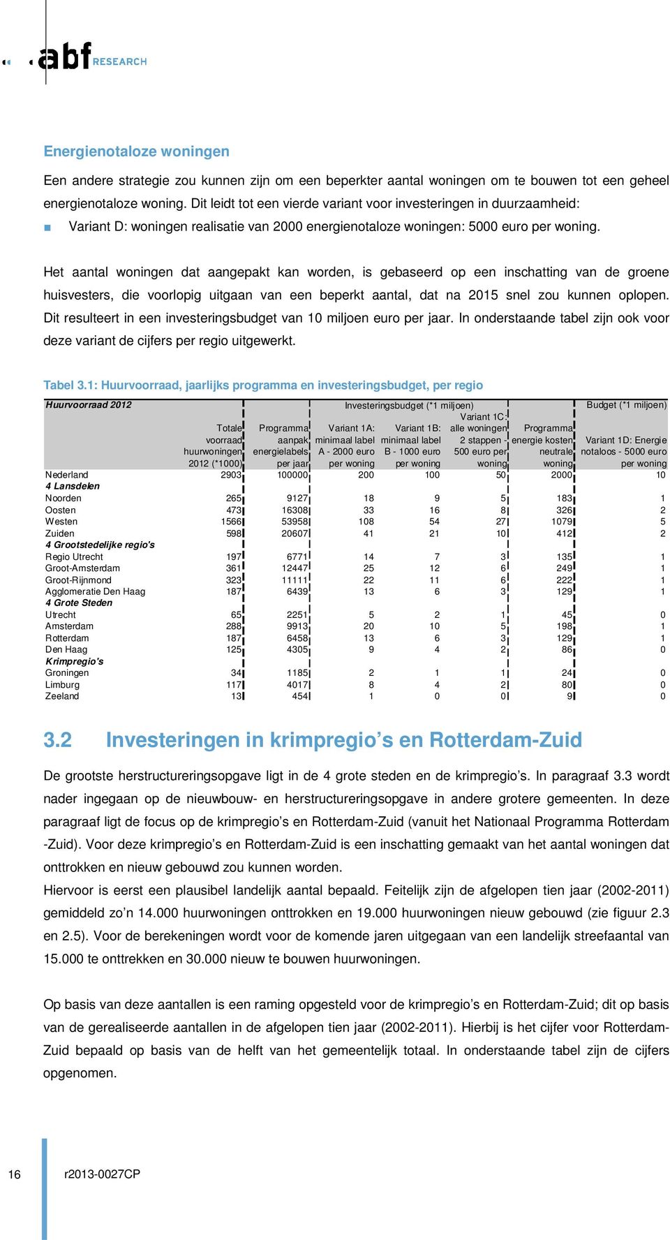 Het aantal woningen dat aangepakt kan worden, is gebaseerd op een inschatting van de groene huisvesters, die voorlopig uitgaan van een beperkt aantal, dat na 2015 snel zou kunnen oplopen.