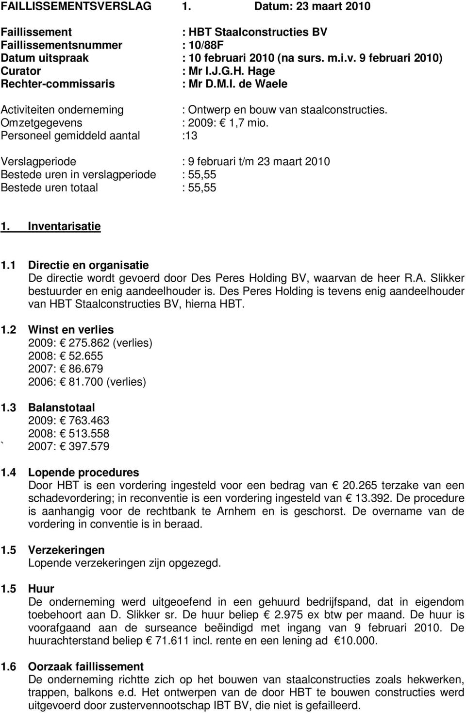 Personeel gemiddeld aantal :13 Verslagperiode : 9 februari t/m 23 maart 2010 Bestede uren in verslagperiode : 55,55 Bestede uren totaal : 55,55 1. Inventarisatie 1.