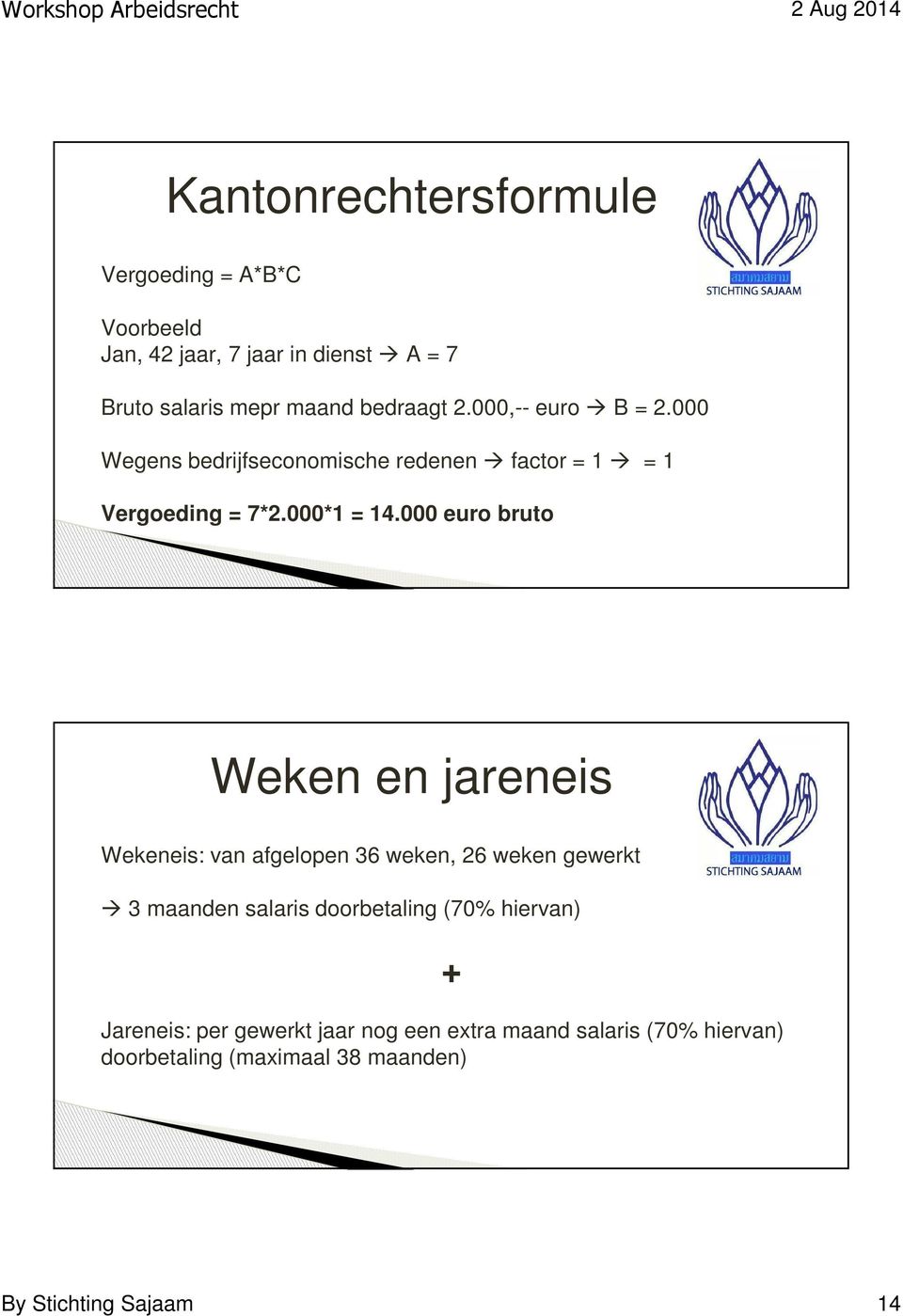 000 euro bruto Weken en jareneis Wekeneis: van afgelopen 36 weken, 26 weken gewerkt 3 maanden salaris doorbetaling (70%