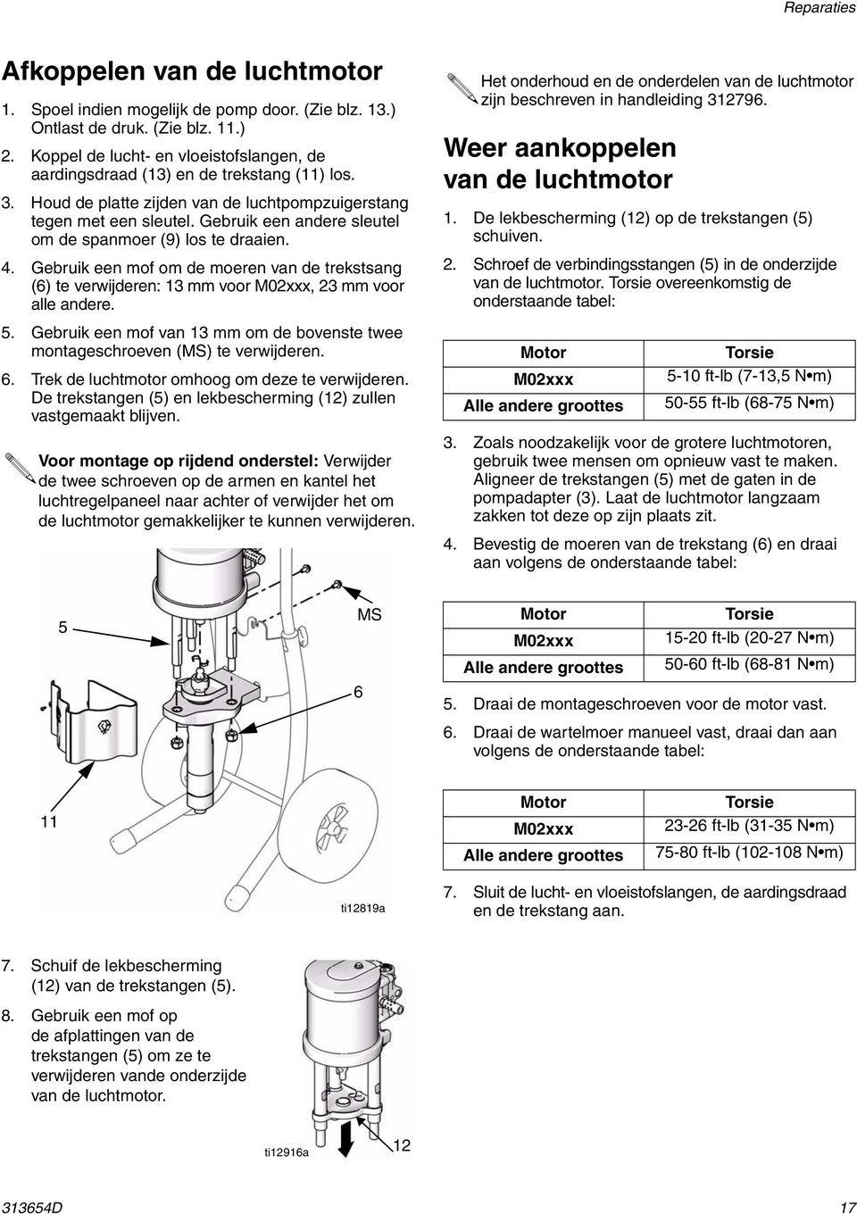 Gebruik een andere sleutel om de spanmoer (9) los te draaien. 4. Gebruik een mof om de moeren van de trekstsang (6) te verwijderen: 13 mm voor M2xxx, 23 mm voor alle andere.