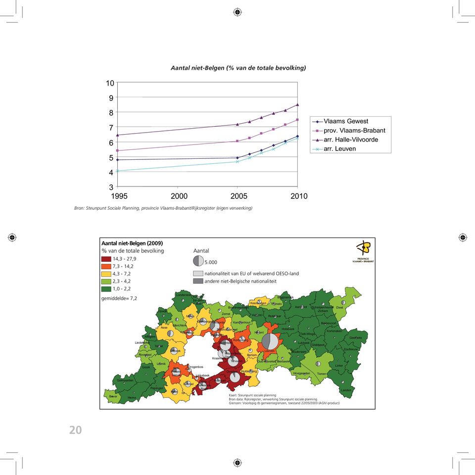 4,3-7,2 2,3-4,2 1,0-2,2 gemiddelde= 7,2 Opwijk Asse Affligem Liedekerke Ternat Roosdaal Lennik Gooik Galmaarden Pepingen Bever Herne Dilbeek Halle Londerzeel Merchtem Meise Wemmel Beersel Aantal