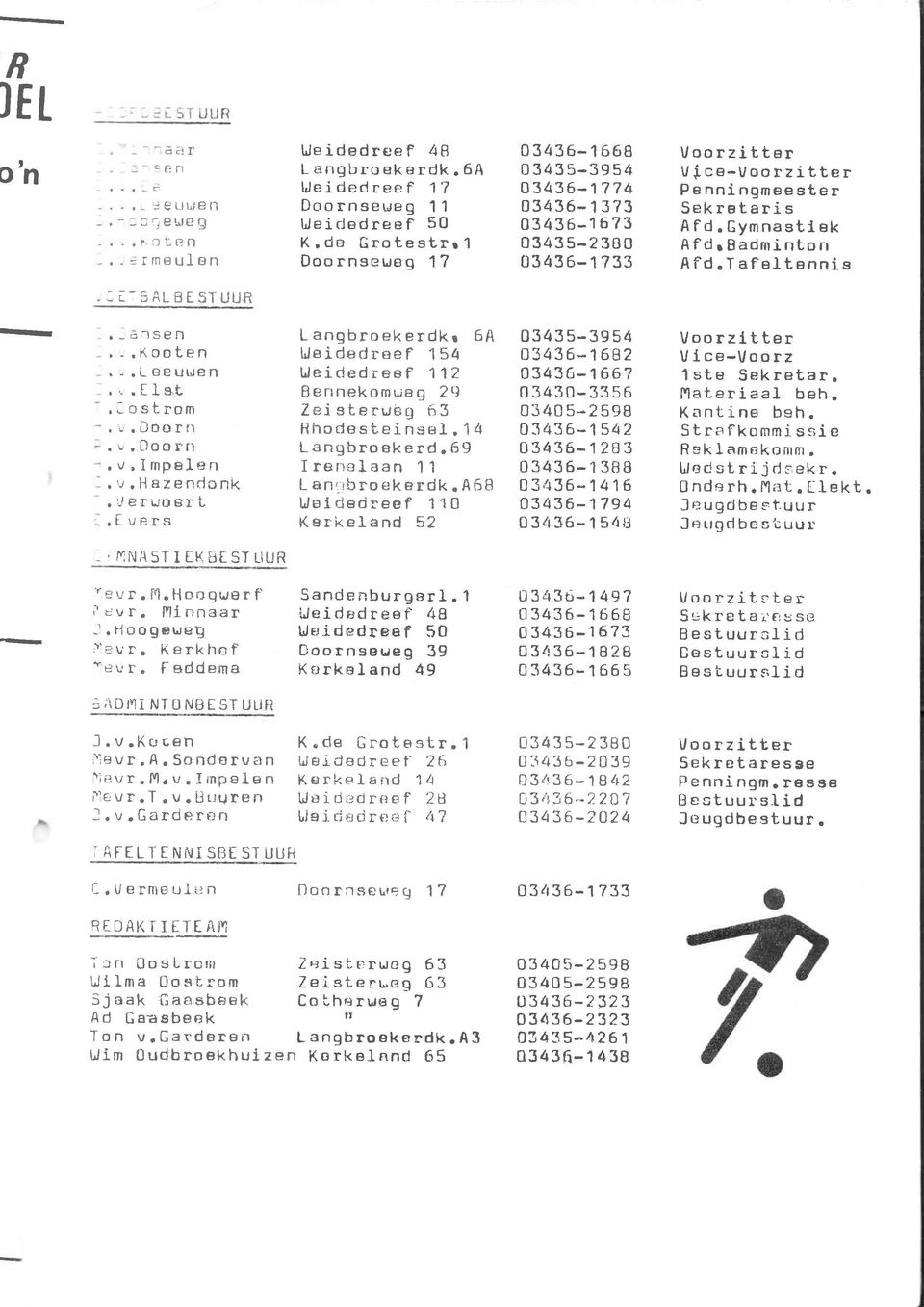 nni ngmeester Sekrataris A Fd. Gymnastl ek AfldrBadminton Afld.T afeltennis.:.-3aletstuur -._a:lsen. -.Kooten...Leeu\Jen...tls.t.lostrom. ". Doorn. v,doollrt.v.impeiert. V.HEzendonk.'",eruoert.f.vers L angbroekerdkr 6A UaiderJree f 154 Ueiciedree f 112 Bennekomuaq 29 Zei sterueiq 63 Rhoclesteinsel.