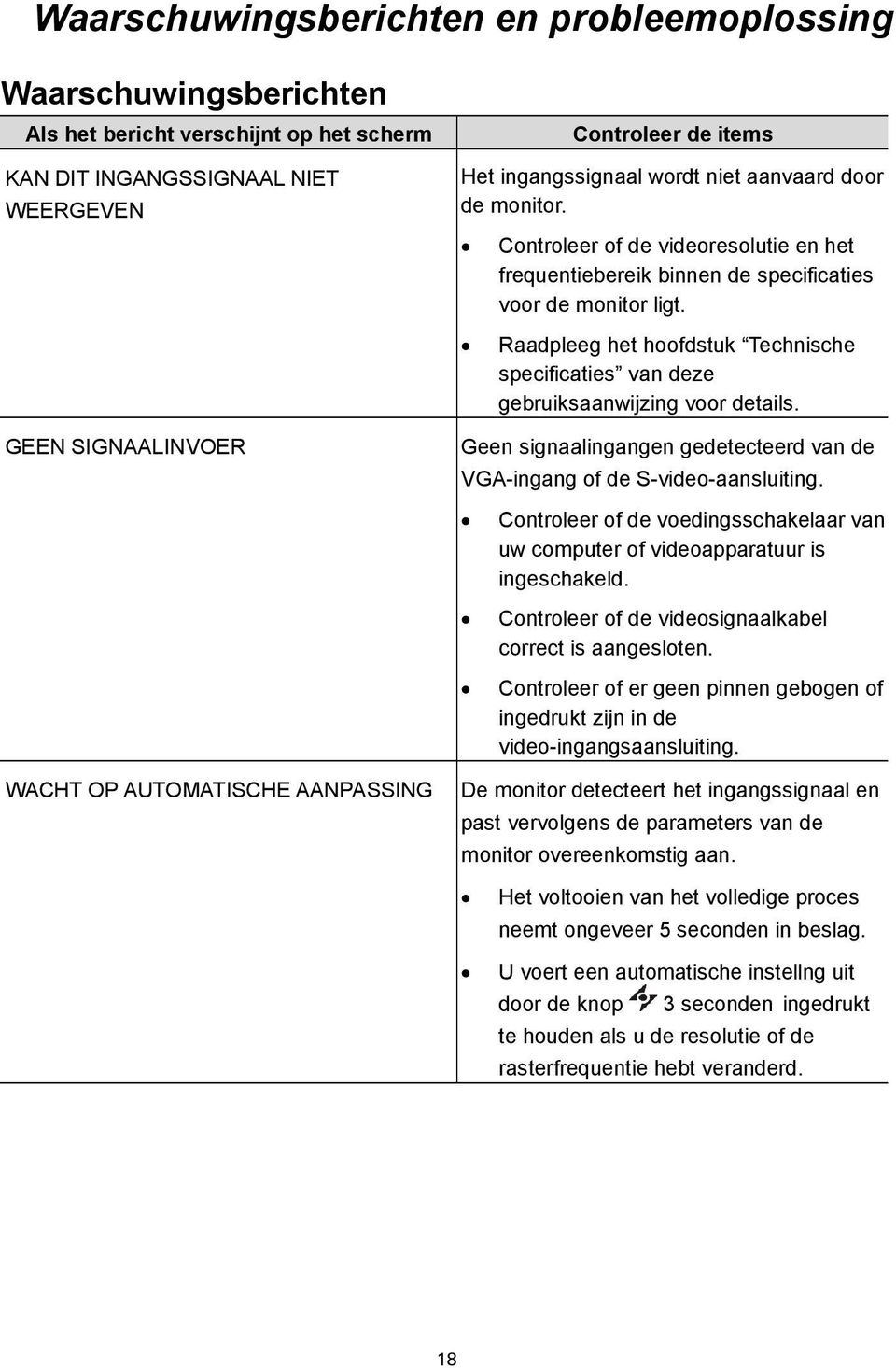 Raadpleeg het hoofdstuk Technische specificaties van deze gebruiksaanwijzing voor details. GEEN SIGNAALINVOER Geen signaalingangen gedetecteerd van de VGA-ingang of de S-video-aansluiting.