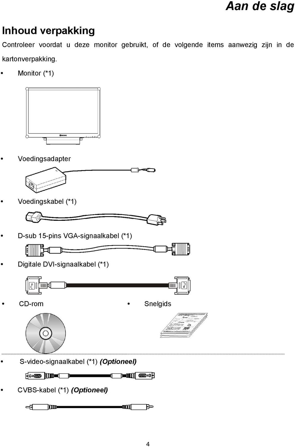 Monitor (*1) Voedingsadapter Voedingskabel (*1) D-sub 15-pins VGA-signaalkabel