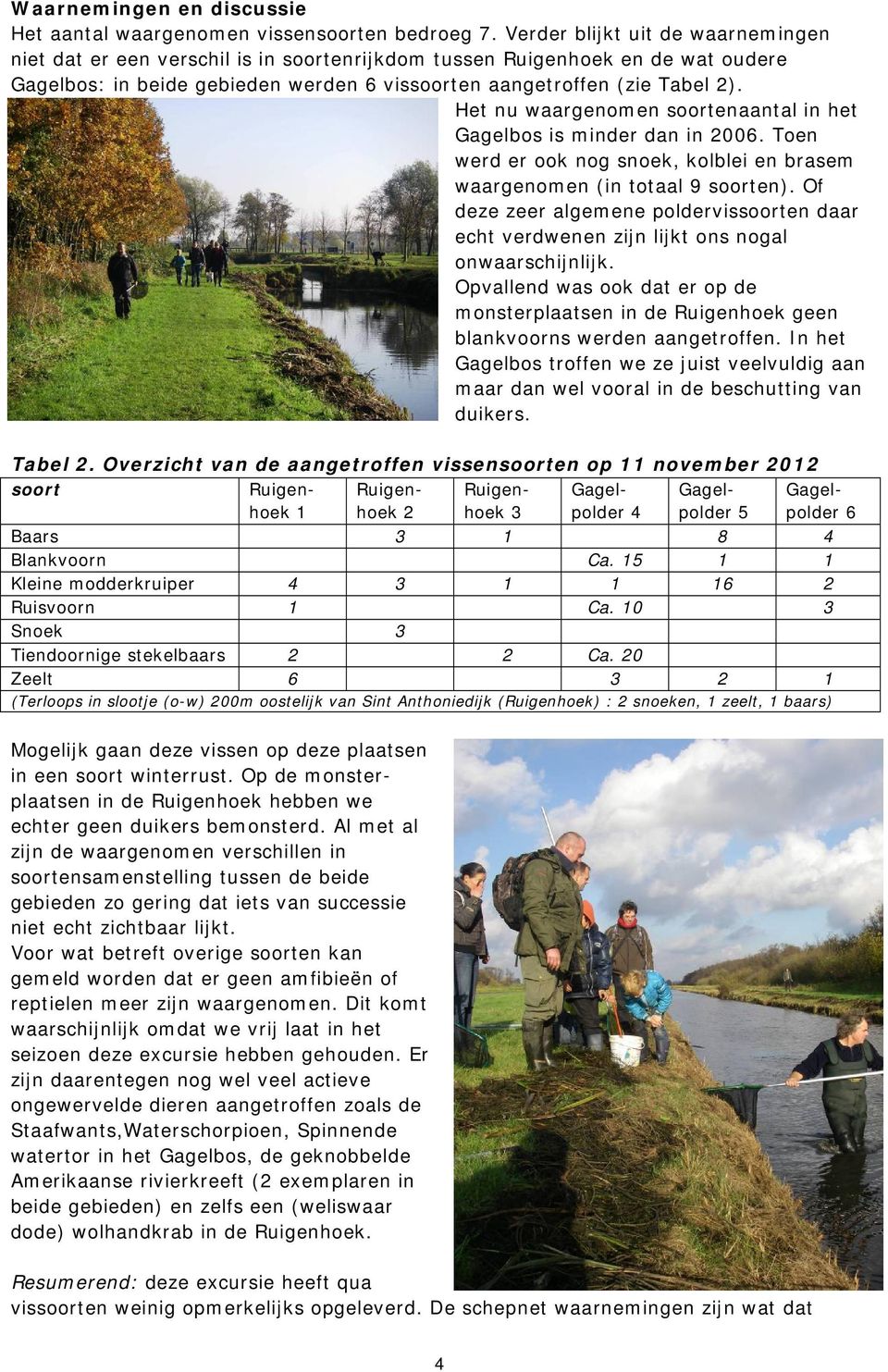 Het nu waargenomen soortenaantal in het Gagelbos is minder dan in 2006. Toen werd er ook nog snoek, kolblei en brasem waargenomen (in totaal 9 soorten).