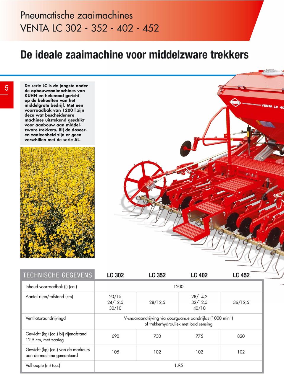 Bij de doseeren zaaieenheid zijn er geen verschillen met de serie AL. TECHNISCHE GEGEVENS LC 302 LC 352 LC 402 LC 452 Inhoud voorraadbak (l) (ca.