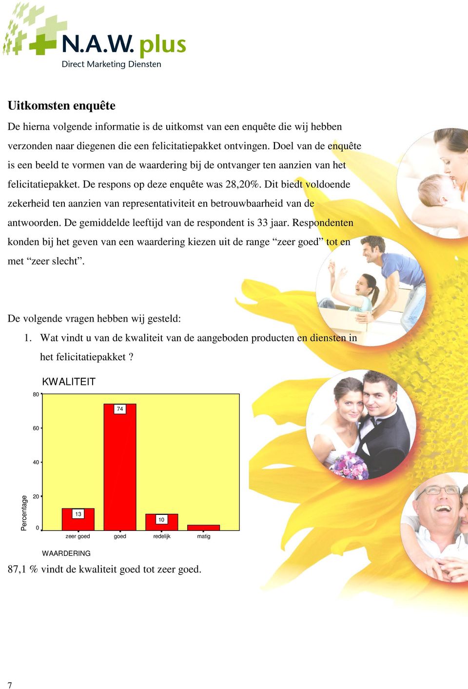 Dit biedt voldoende zekerheid ten aanzien van representativiteit en betrouwbaarheid van de antwoorden. De gemiddelde leeftijd van de respondent is 33 jaar.